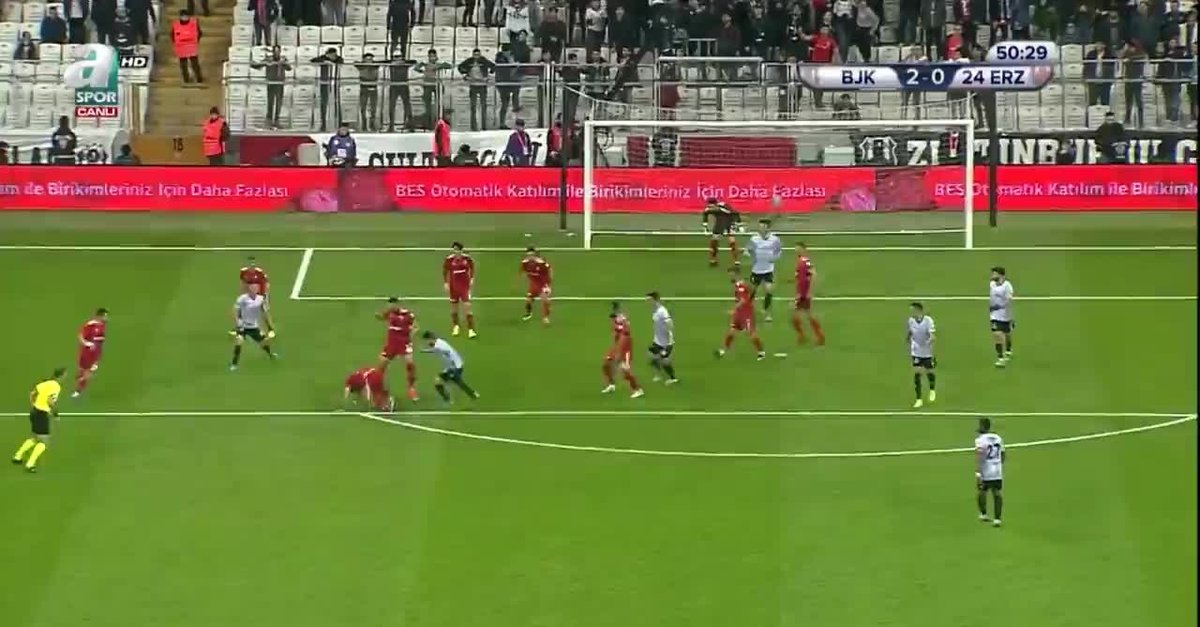 Besiktas 3 0 24 Erzincanspor Mac Ozeti Ziraat Turkiye Kupasi