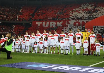 Türkiye Gürcistan maçı kaç kaç bitti? Türkiye - Gürcistan maç özeti!