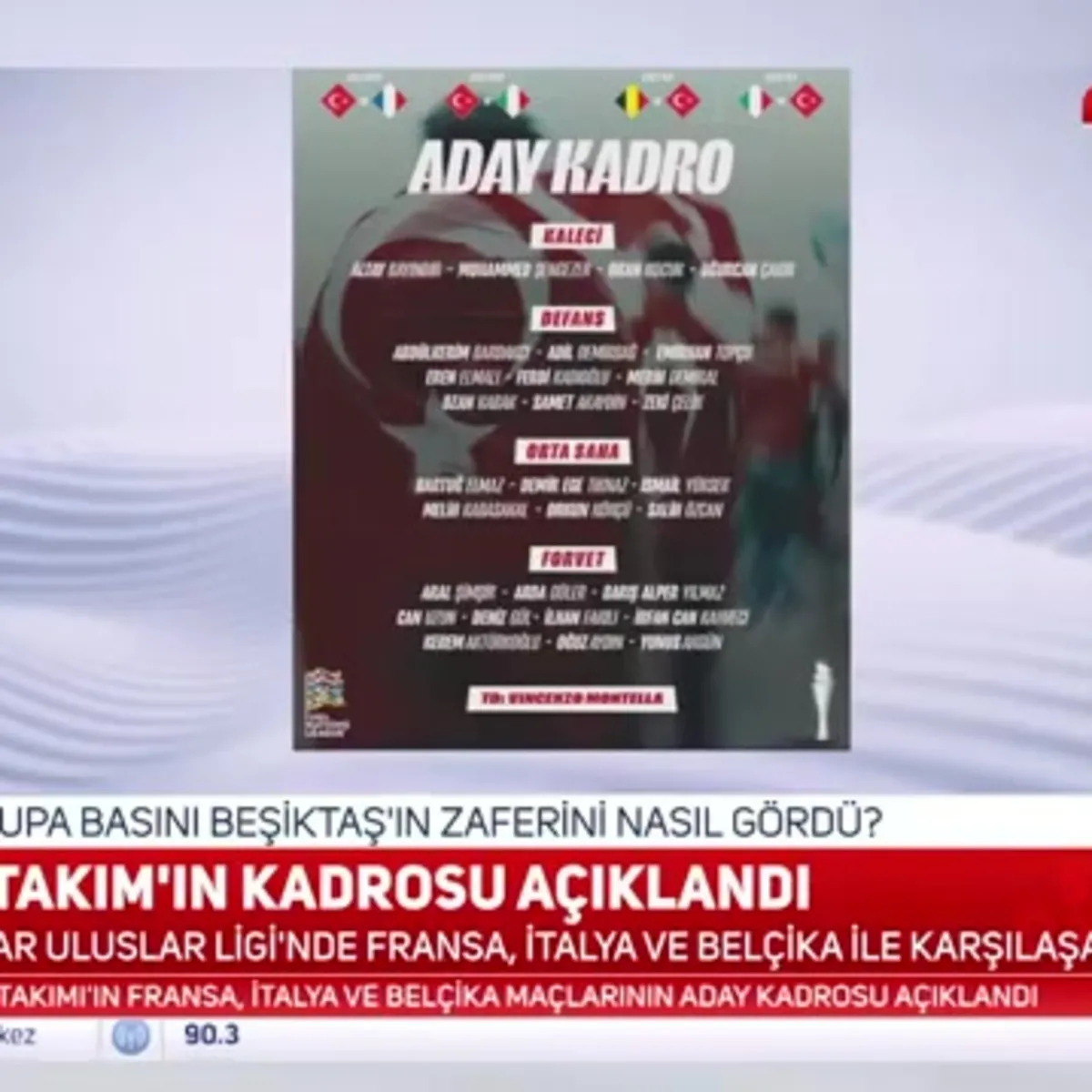 A Milli Takım'ın aday kadrosu açıklandı!