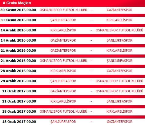 İşte Ziraat Türkiye Kupası fikstürü