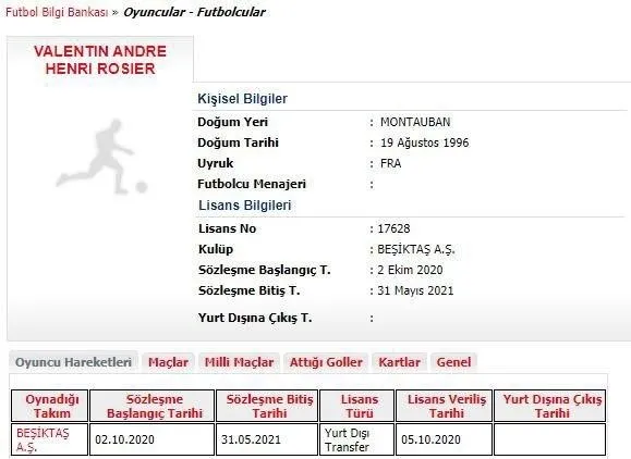 Beşiktaş'ta Valentin Rosier'in lisansı çıktı - 1