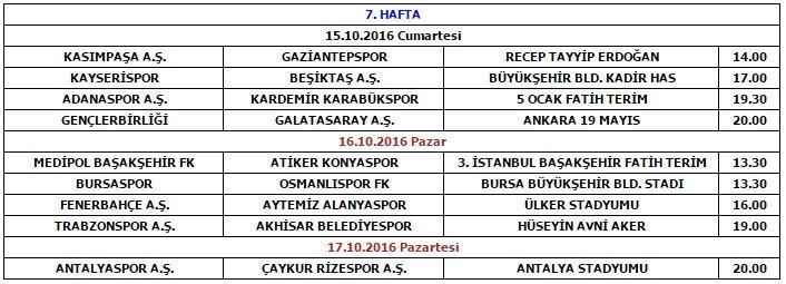 İşte derbi tarihleri