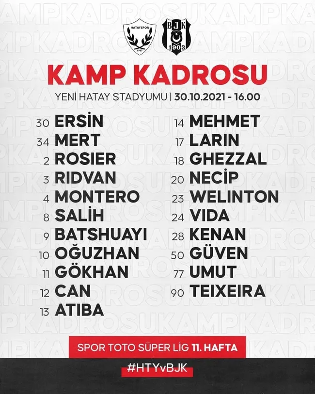 SON DAKİKA BEŞİKTAŞ HABERLERİ - Siyah beyazlıların Hatayspor maçı kamp kadrosu açıklandı! - 1