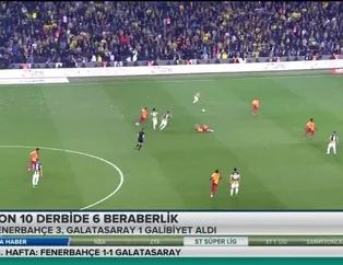 Futbolseverler derbide gole hasret