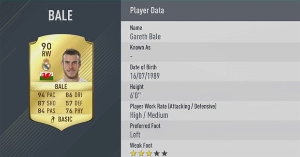 FIFA 17’nin en hızlı oyuncuları