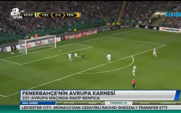 Fenerbahçe'nin Avrupa karnesi