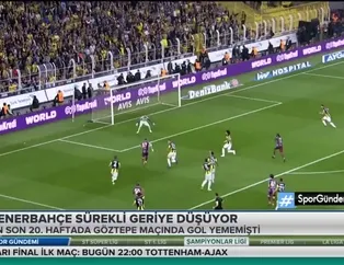 Fenerbahçe sürekli geriye düşüyor