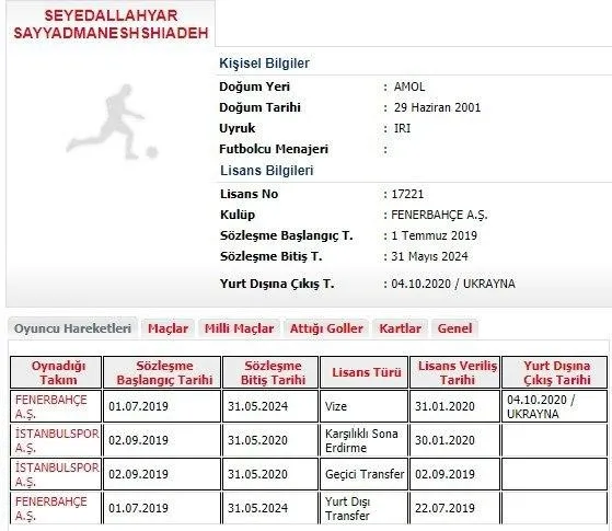 Fenerbahçe Allahyar Sayyadmanesh'i kiralık olarak Zorya'ya gönderdi - 1