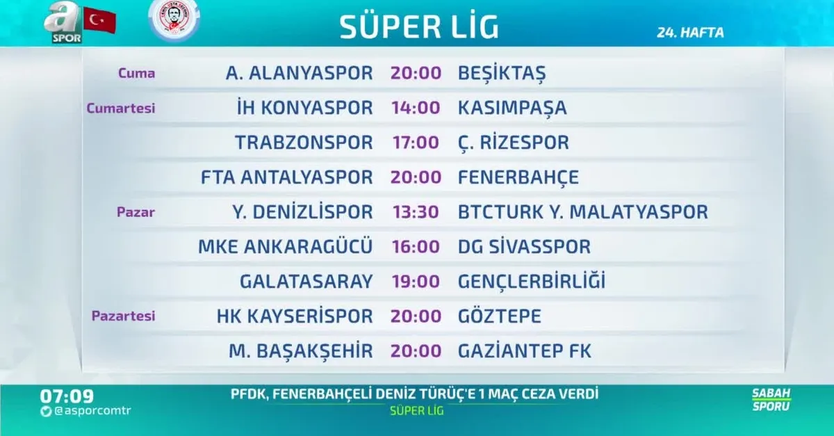 Süper Lig'de 24. hafta heyecanı