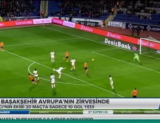 Medipol Başakşehir Avrupa'nın zirvesinde