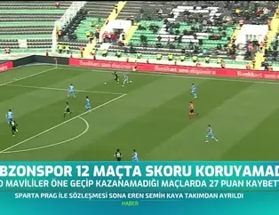 Trabzonspor 12 maçta skoru koruyamadı