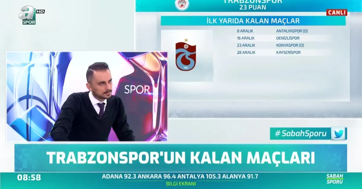 Trabzonspor'dan Nazım Sangare bombası!