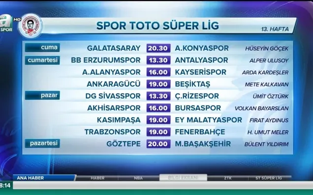 Trabzonspor - Fenerbahçe maçı Meler'in