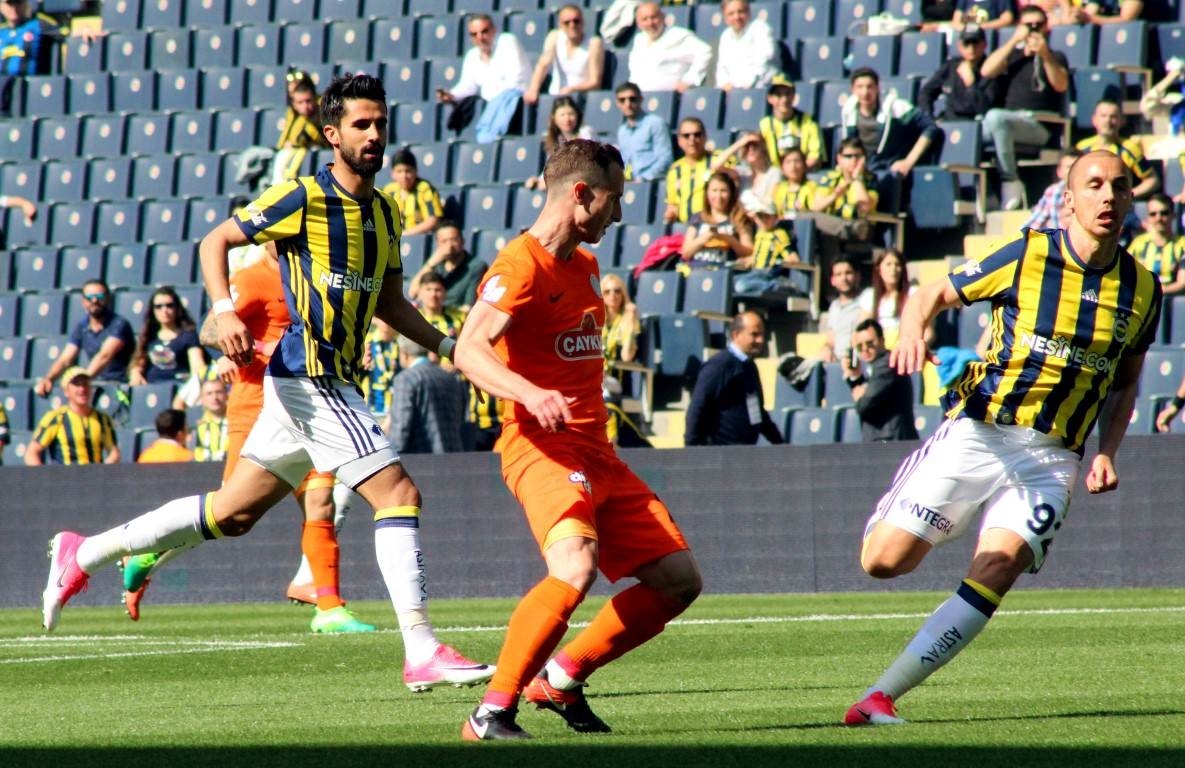 Fenerbahçe - Çaykur Rizespor