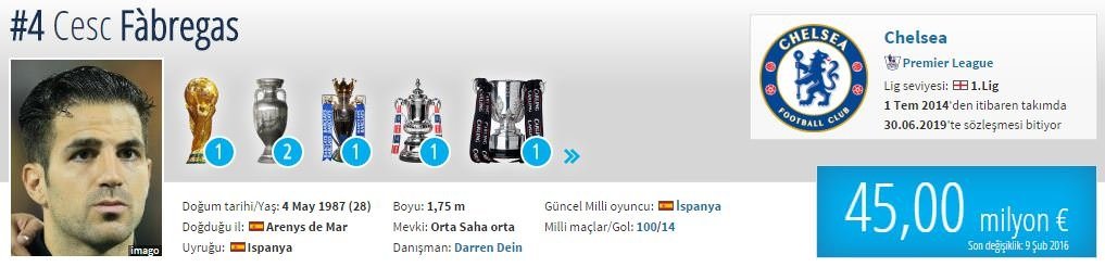 En değerli futbolcular