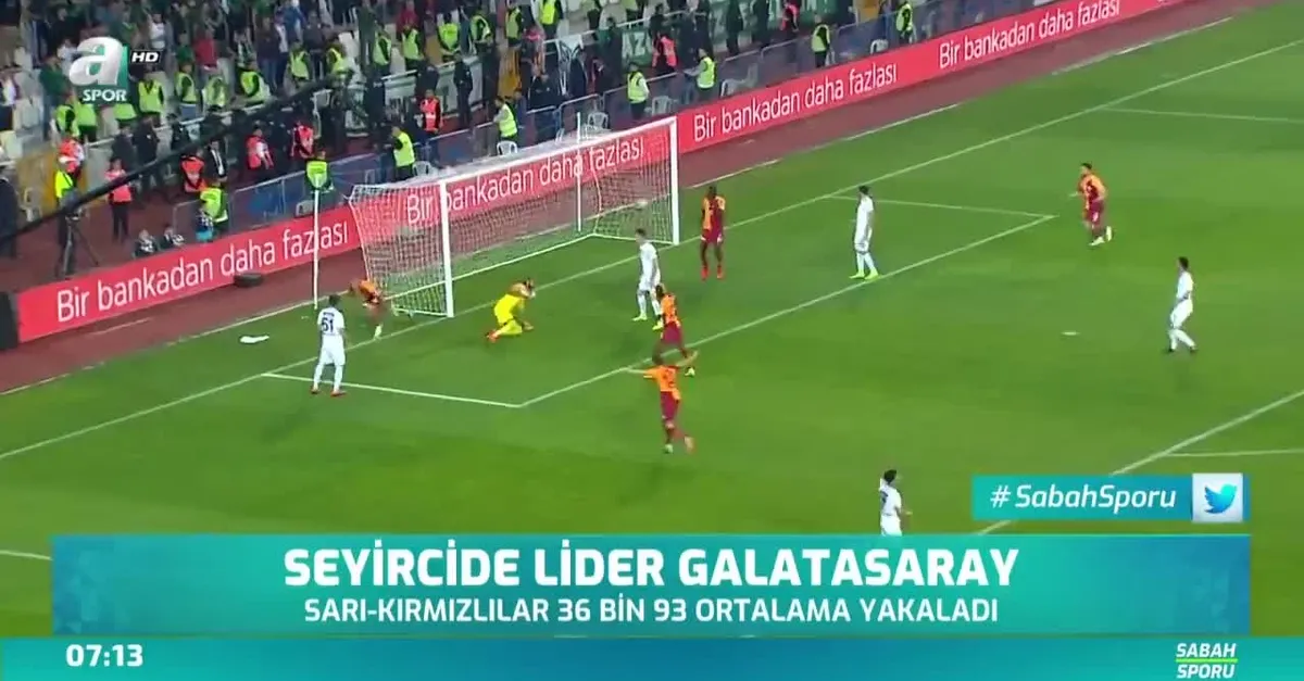 Galatasaray Ekolig'de zirvede