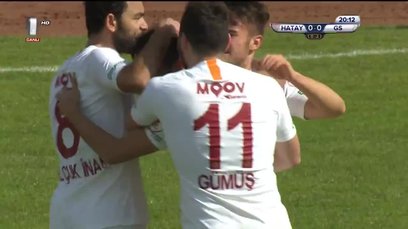 Hatayspor 4-2 Galatasaray | Maç Özeti HD
