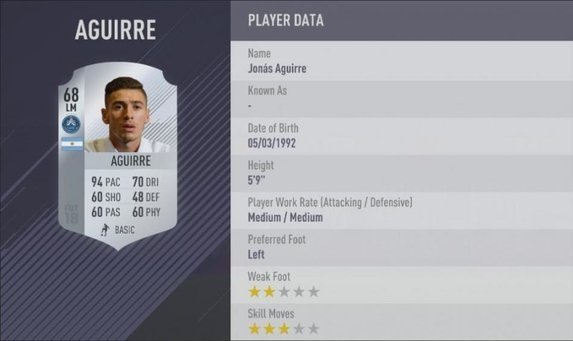 FIFA 18’in en hızlı isimleri belli oldu