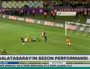 Galatasaray'ın sezon performansı
